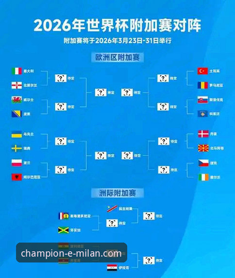 世界杯排名格局深度分析：荷兰德国强势崛起，突尼斯成最大输家
