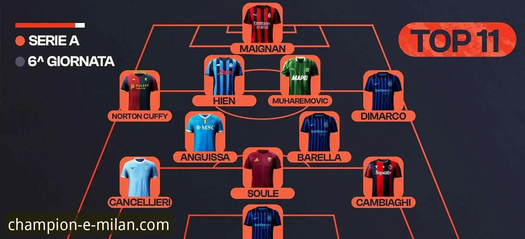 红黑荣耀的传承与革新：AC米兰俱乐部历史深度解析 vs. 当代数字体验